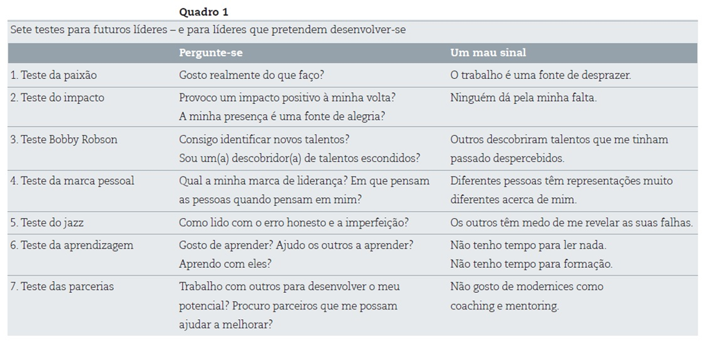 Imagem1setetestes