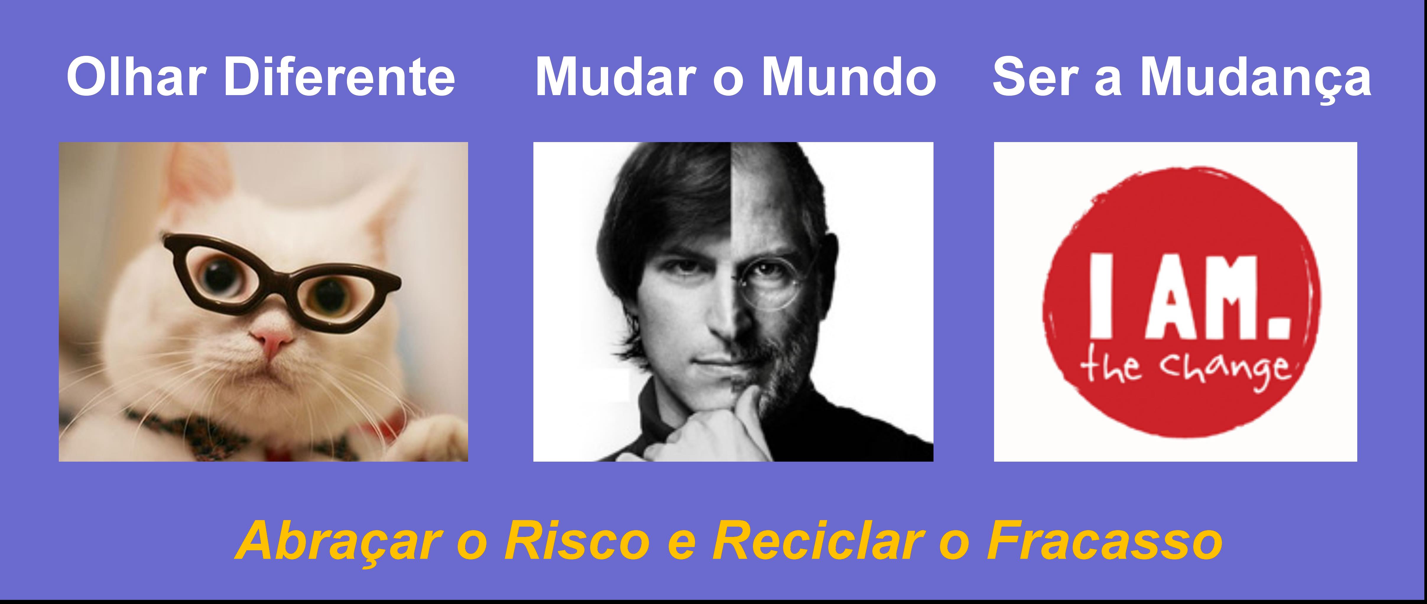 Lider-empresarial-sucesso-SV